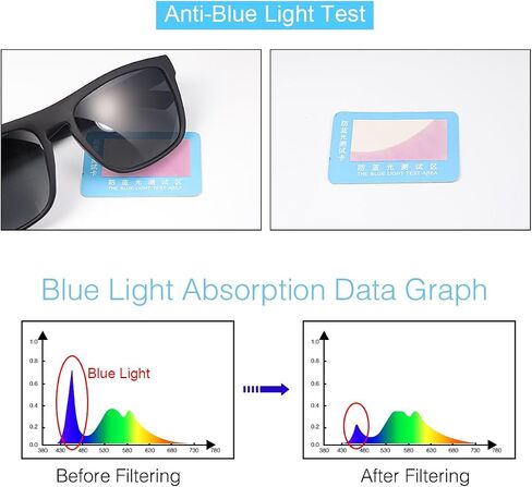 Polarized Bifocal Reading Sunglasses UV400 Protection Blue Light Blocking Glasses Black Tinted Bi-Focal Sun Readers in Saudi Arabia