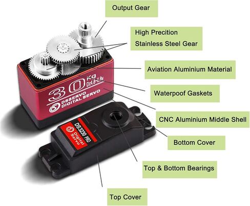 2Pcs 30KG Digital Servo, DS3230 PRO Large Torque 6V Stainless Steel Gear IP66 Waterproof RC Servo with 25T Servo Arm for 1/8 1/10 1/12 Scale Baja RC Car (2Pcs 180 Degree) in Saudi Arabia