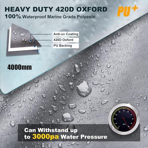 غطاء قارب وحدة التحكم المركزية T Top، غطاء وحدة التحكم المركزية العالمي T-Top للقارب، غطاء مقاوم للماء والغبار المضاد للأشعة فوق البنفسجية، يستخدم لحماية وحدة التحكم المركزية ومقعد السائق (84 بوصة طول 51 بوصة عرض 71 بوصة ارتفاع) in Kuwait