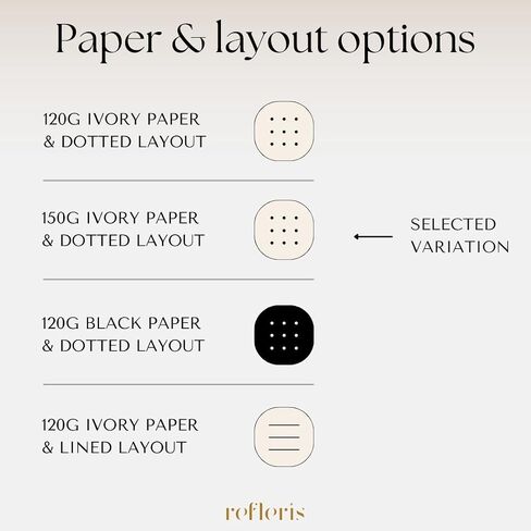Bullet Dotted Journal with Black Paper Floral Hardcover Notebook with Pen Loop, 2 Ribbons, and Inner Pocket - 120 GSM - Elegant Metallic Edges (Blush Pink Flowers) in Saudi Arabia