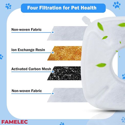 34Pcs Cat Water Fountain For Veken Pet Fountain Replacement Filters 95oz/2.8L, 67oz/2L, 135oz/4L, For Veken Replacement Filters With Kit (ModelA) in Saudi Arabia