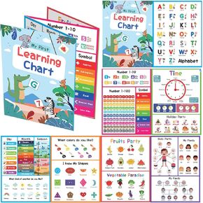 wasoyun 18 Early Childhood Education Posters Toddler Toilet Training Classroom Supplies Preschool Education Homeschool Kindergarten Decoration 16" x 11"