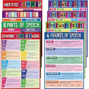 8 Pieces Educational English Posters English Grammar Chart Posters English Posters Bulletin Board English Grammar Classroom Decoration for Middle School High School Classroom Homeschool Supplies