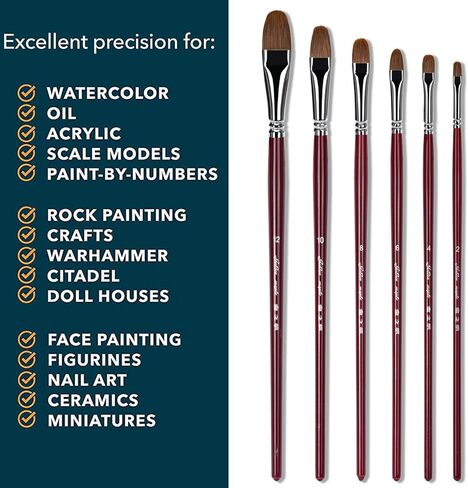 فرش طلاء فنان القيقب الذهبي بمقبض طويل باللون الأحمر، مجموعة فرش طلاء فيلبيرت للرسم بالأكريليك والغواش والألوان المائية توفر حملًا ممتازًا للطلاء وتدفقًا سهلاً للطلاء in Kuwait