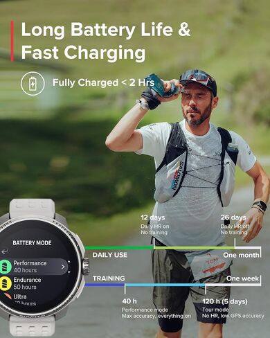 SUUNTO Race GPS Running Watch, Titanium Charcoal, EU in Saudi Arabia