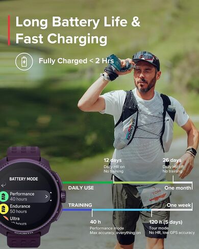 SUUNTO Race GPS Running Watch, Titanium Charcoal, EU in Saudi Arabia