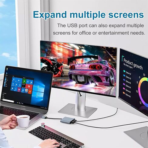 USB 3.0 to Dual Hdmi Adapter for 2 Monitors 1080p, SZYCD USB3.0 External Graphics Card with USB3.0 Data PD Charging, Supports Windows 7/8/10/11, Mac OS, Need Install Driver (USB3.0 to 2*HDMI) in Saudi Arabia