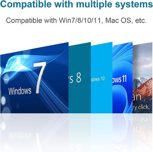 USB 3.0 to Dual Hdmi Adapter for 2 Monitors 1080p, SZYCD USB3.0 External Graphics Card with USB3.0 Data PD Charging, Supports Windows 7/8/10/11, Mac OS, Need Install Driver (USB3.0 to 2*HDMI) in Saudi Arabia
