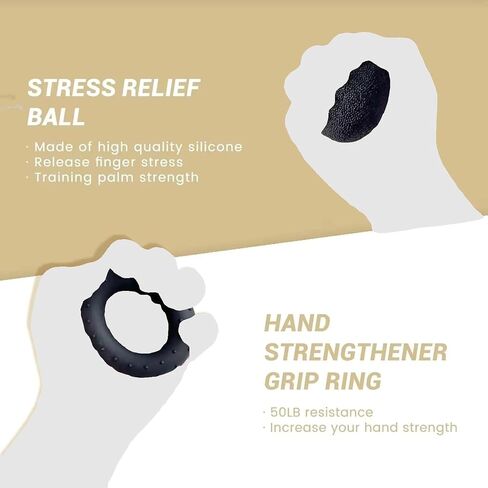 Hand Grip Strengthener Exercise Kit with 5 Pieces, Hand Exerciser for Men Women, Power Hand Grip Trainer, Finger Stretcher, Grip Ring, Stress Relief Ball, for Grip Strength Training in Saudi Arabia