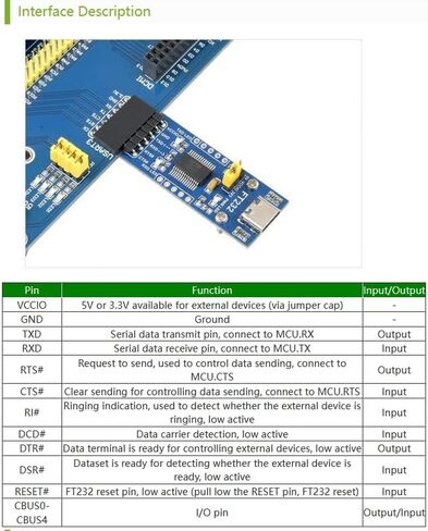 لوحة FT232 USB UART (النوع C)، وحدة محول محول تسلسلي USB إلى TTL على اللوحة الأصلية FT232RL، متوافقة مع نظام التشغيل Mac Linux Android Wince Windows 7/8/8.1/10/11، 5V/3.3V UART (TTL) in Kuwait