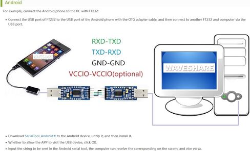 لوحة FT232 USB UART (النوع C)، وحدة محول محول تسلسلي USB إلى TTL على اللوحة الأصلية FT232RL، متوافقة مع نظام التشغيل Mac Linux Android Wince Windows 7/8/8.1/10/11، 5V/3.3V UART (TTL) in Kuwait