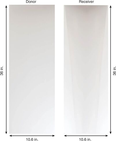 Fujifilm Prescale Super Low LLW (2LW) - Surface Pressure Mapping; Pressure Indicating Film; Tactile Sensor - Pressure Range 70-350 PSI; 3 ft. x 10.6 in. Section in Saudi Arabia