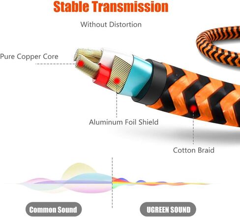 6.35 Male to Female 3.5 Headphones Adapter 12ft,LiuTian TRS 1/4 to 3.5mm Stereo Cord 6.35mm 1/4 Male to 3.5mm 1/8 Female for Amplifiers, Guitar Amp, Piano, Home Theater Devices, or Mixing Console. in Kuwait