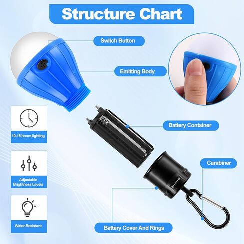 5 عبوات من مصابيح التخييم، IJRPLM أضواء خيمة LED محمولة 3 أوضاع إضاءة، مصباح خيمة معلق يعمل بالبطارية مع خطاف مشبك، مصباح فانوس للتخييم في الهواء الطلق مقاوم للماء للمشي لمسافات طويلة وانقطاع الصيد، متعدد الألوان in Kuwait