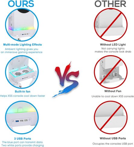 حامل جداري لجهاز Xbox Series S، ملحقات مجموعة حامل مروحة تبريد عمودية RGB مع حامل وحدة تحكم X ومنافذ USB ممتدة لوحدة تحكم Xbox Series S in Kuwait