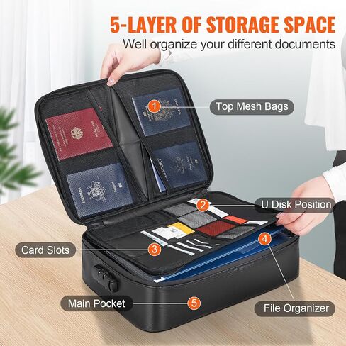 VEVOR Fireproof Document Bag, 2 pcs 8"x5" Fireproof Money Bag 2000℉, Fireproof and Waterproof Bag with Zipper and Reflective Strip, for Money, Documents, Jewelry and Passport in Saudi Arabia