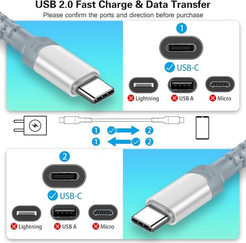 2 حزمة USB C شاحن سريع 35 واط نوع C شاحن حائط كتل Boxeroo 4 منافذ توصيل الطاقة شحن كتلة محول التوصيل مع كابل شحن 6FT USB C iPhone 15 متوافق مع iPhone 15 Samsung S22 in Kuwait