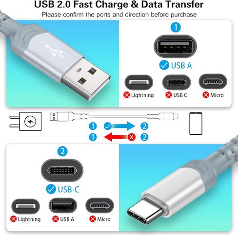 2 حزمة USB C شاحن سريع 35 واط نوع C شاحن حائط كتل Boxeroo 4 منافذ توصيل الطاقة شحن كتلة محول التوصيل مع كابل شحن 6FT USB C iPhone 15 متوافق مع iPhone 15 Samsung S22 in Kuwait
