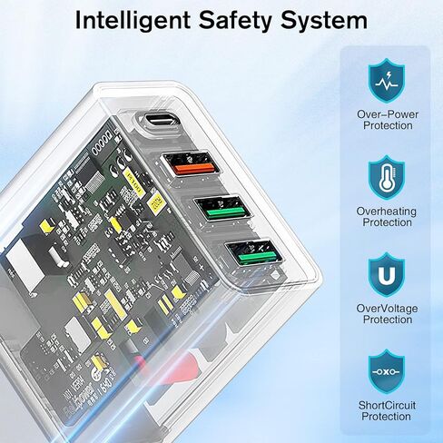 2 حزمة USB C شاحن سريع 35 واط نوع C شاحن حائط كتل Boxeroo 4 منافذ توصيل الطاقة شحن كتلة محول التوصيل مع كابل شحن 6FT USB C iPhone 15 متوافق مع iPhone 15 Samsung S22 in Kuwait