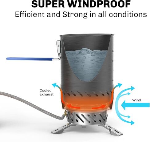 نظام موقد FireMaple Mars المشع، موقد للتخييم وحقائب الظهر، نظام طهي مقاوم للرياح مع منظم الضغط، مثالي للتخييم والمشي لمسافات طويلة والرحلات وصيد الأسماك والاستخدام في حالات الطوارئ in Kuwait