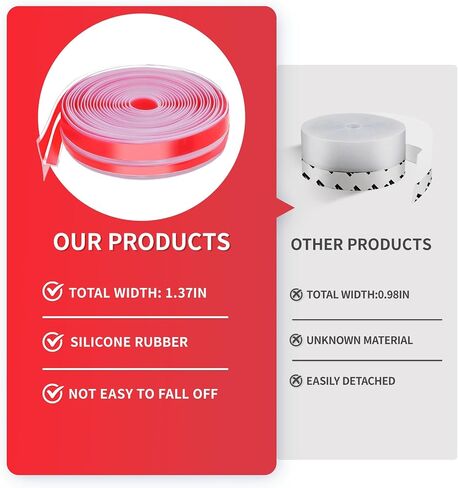 2024 Updated 9.8Ft T-Shaped Clear Weather Stripping Door Seal, Door Draft Stopper Silicone Seal Strip, Door Weather Stripping for Doors Windows and Shower Glass Gaps (9.8 Ft) in Saudi Arabia