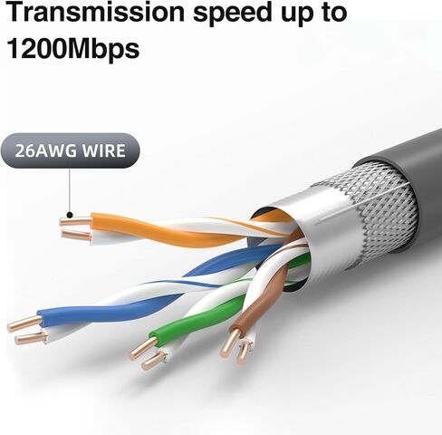 Starlink Cable for Starlink V2 Connection, 150Ft Starlink Systems Replacement Cable Cord, IP68 Waterproof Supports 1200M Protocol, Adopts Pure Copper Data Transmission (150FT/46M) in Kuwait