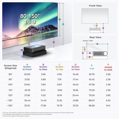 صينية رفع منزلق بمحرك NexiGo AS400 لجهاز عرض قصير جدًا (UST)، تمتد حتى 150 بوصة، تصميم تلسكوبي لصينية قابلة للسحب تلقائيًا، مزامنة ذكية مع قوة جهاز العرض in Kuwait