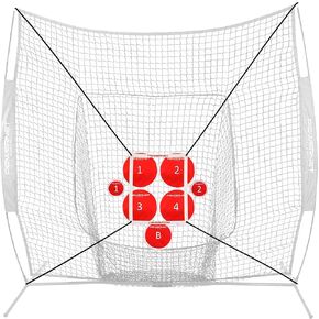 PowerNet German Marquez Pitch Perfect Targets and Strike Zone Attachment for 7x7 Net Bundle | Baseball Softball Pitching Trainer | 3 Size Target Set | Increase Accuracy Location | Training Aid