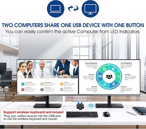 USB3.0 Switch Selector, CYYI Bi-directional USB Sharing Switch 2 in 1 Out/ 1 in 2 Out, USB KVM Switcher Adapter for Keyboard, Mouse, Scanner, Printer (2 Pack USB3.0 Cable Included) in Saudi Arabia