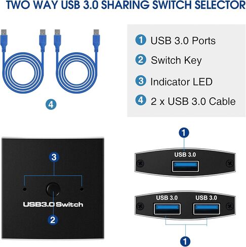 USB3.0 Switch Selector, CYYI Bi-directional USB Sharing Switch 2 in 1 Out/ 1 in 2 Out, USB KVM Switcher Adapter for Keyboard, Mouse, Scanner, Printer (2 Pack USB3.0 Cable Included) in Saudi Arabia