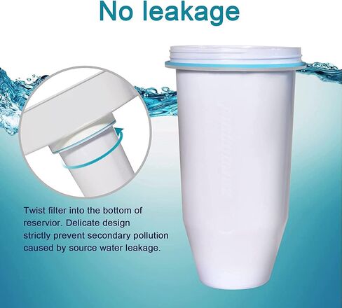 ZR-001 Replacement Water Filters for Pitchers and Dispensers, Most Advanced 6-Stage 0 TDS System (4 Pack) in Saudi Arabia