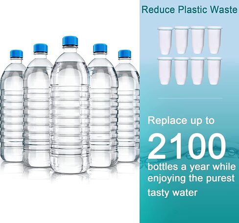 ZR-001 Replacement Water Filters for Pitchers and Dispensers, Most Advanced 6-Stage 0 TDS System (4 Pack) in Saudi Arabia