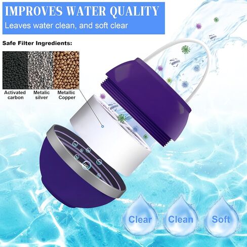 Bath Ball Filter, Bathtub Filter for Tub Faucet, BPA Free, Removes Hundreds of Contaminants, Purify Your Bathwater for Healthier Skin and Hair(White) in Saudi Arabia
