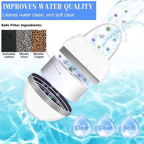 Bath Ball Filter, Bathtub Filter for Tub Faucet, BPA Free, Removes Hundreds of Contaminants, Purify Your Bathwater for Healthier Skin and Hair(White) in Saudi Arabia