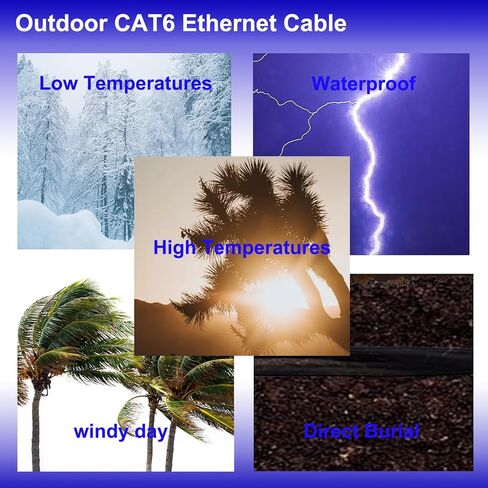 كابل إيثرنت خارجي Cat6 (100 قدم) سلك شبكة مقاوم للأشعة فوق البنفسجية ومقاوم للماء وشديد التحمل في الهواء الطلق، كابل توصيل RJ45 يدعم Cat6، Cat5E، Cat5-يتضمن 25 رابطًا و50 مشبك كابل in Kuwait