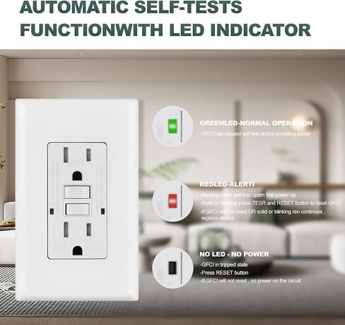Micmi GFCI Outlet WR Weather Resistant Tampter Resistant TR Receptacle Self-Test with LED Indicator, 125 Volt Screwless Wallplate Included ETL Listed (2, White, 15Amp GFCI Outlet) in Saudi Arabia