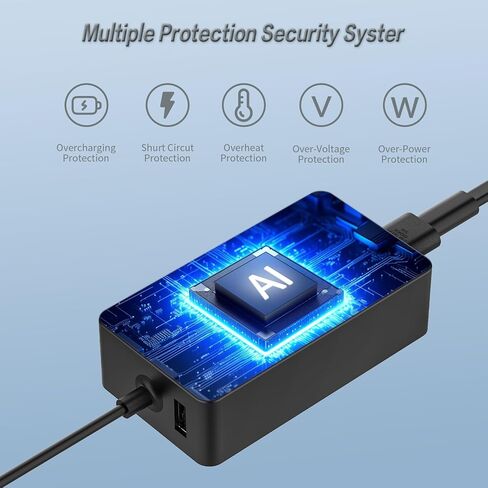 شاحن Surface Pro 3 بقدرة 36 ​​وات 12 فولت 2.58 أمبير متوافق مع Microsoft Surface Pro 5/4 i5 i7 Surface Go 1/2/3/4 Surface Book Model 1625 شاحن محول إمداد الطاقة للكمبيوتر المحمول in Kuwait