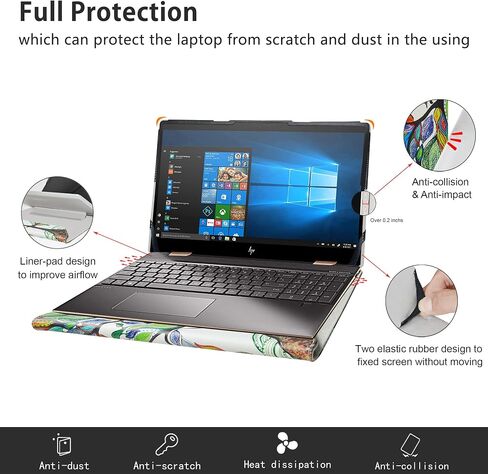 Alapmk Protective Case for 15.6" ASUS VivoBook 15X OLED M1503QA-ES74/VivoBook 15 OLED M1505YA/VivoBook 15 OLED X1505VA(Not fit ProBook 450 G6),Love Tree in Saudi Arabia