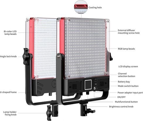 GVM 50SM Pro LED Video Light with Softboxes, RGB+Bi-Color Double Sided, Each Side 50W, Video Lighting Kit with Bluetooth Control, Led Panel Lights for YouTube, Studio, 3 Packs (GVM-50SM-3L) in Saudi Arabia