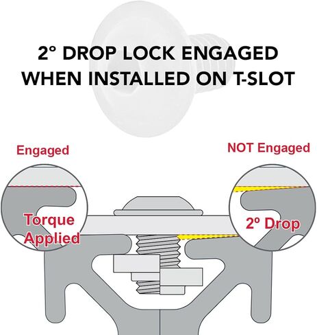 8020, 3342, 10 Series, 1/4-20 x 0.5 Inch 1/2 Inch Flanged Button Head Socket Cap Screw (FBHSCS) (25 Pack) Bolt Hardware Pack for 8020 Aluminum Extrusions in Saudi Arabia