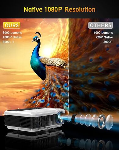 1080P Projector Indoor Outdoor, 6000 Lumen High Brightness Full HD Projector for PC Laptop Phone, LCD Home Entertainment Projector with Zoom Keystone Compatible with iPhone PS5 Switch HDMI VGA USB in Saudi Arabia