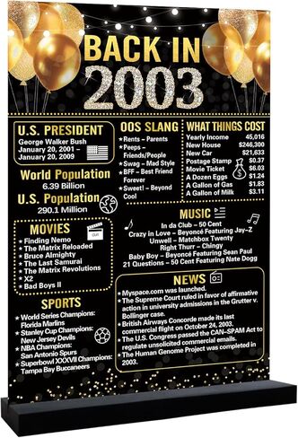 Trgowaul زينة عيد الميلاد الحادي والعشرون للنساء والرجال، الذهب الأسود مرة أخرى في عام 2003 ملصق عيد ميلاد أكريليك علامة طاولة مع حامل، هدايا ديكور عيد الميلاد الحادي والعشرون عتيقة منذ 21 عامًا ملصق تزيين هدايا الحفلات in Kuwait