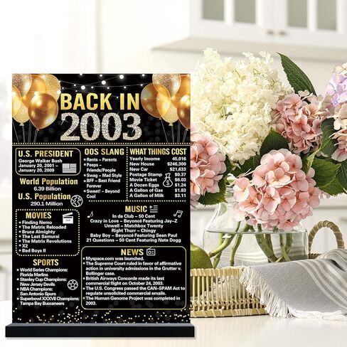 Trgowaul زينة عيد الميلاد الحادي والعشرون للنساء والرجال، الذهب الأسود مرة أخرى في عام 2003 ملصق عيد ميلاد أكريليك علامة طاولة مع حامل، هدايا ديكور عيد الميلاد الحادي والعشرون عتيقة منذ 21 عامًا ملصق تزيين هدايا الحفلات in Kuwait