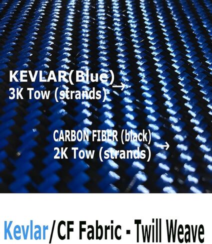 12" x 5 FT - Kevlar FABRIC-2x2 Twill WEAVE-3K/240g (Blue) in Saudi Arabia