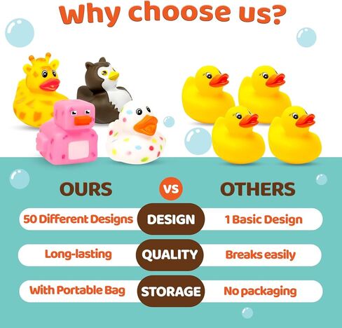 50 حزمة من البط المطاطي لبط الجيب: بط مطاطي متنوع بكميات كبيرة، ألعاب بطة مطاطية صغيرة لطيفة مقاس 2.2 بوصة في 50 نوعًا لأنشطة حمام السباحة للأطفال، حمام الطفل، ملحقات حمام الطفل in Kuwait