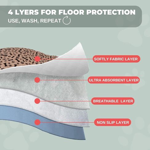 B-R - 2 Pack Washable Pee Pads for Dogs. Superior Reusable Puppy Pads. 15.7" X 23.6" or 40cm X 60cm. Highly Absorbent Mats for Pets, Non-Slip Polyester, Pee Pads for Puppy Training [Orange, Small] in Saudi Arabia