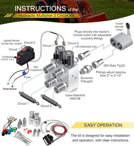 مجموعة دوائر مضاعفة هيدروليكية، صمام مشعب مقسم/محول SCV مع وصلات وتركيبات التحكم في صندوق التبديل، تحويل دائرة واحدة إلى دائرتين، لجون ديري، كيس، كوبوتا in Kuwait