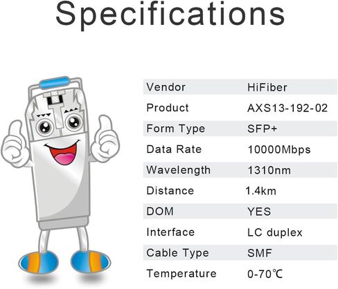 وحدة SFP+ LC أحادية الوضع 10G، جهاز إرسال واستقبال 10GBase-LR Lite SFP+ IR لـ Cisco SFP-10G-LRM2، Meraki، Ubiquiti، Mikrotik، Netgear AXM764، D-Link والمزيد (SMF، 1310 نانومتر، 1.4 كم، DDM) in Kuwait