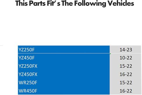 SCAR Engine Plugs Kit Crankcase Cover Compatible with KAWASAKI KX KX-F KXF 250 KX250F KXF 450 KX450F 08-23 - Blue in Kuwait