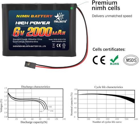 melasta RC Receiver Battery 6V 2000mAh Rechargeable NiMH Receiver RX Batteries Pack Compatible with Futaba RC Airplane Servo Controller Hitec Connectors for RC Airplanes/RC Aircrafts (2-Pack) in Saudi Arabia